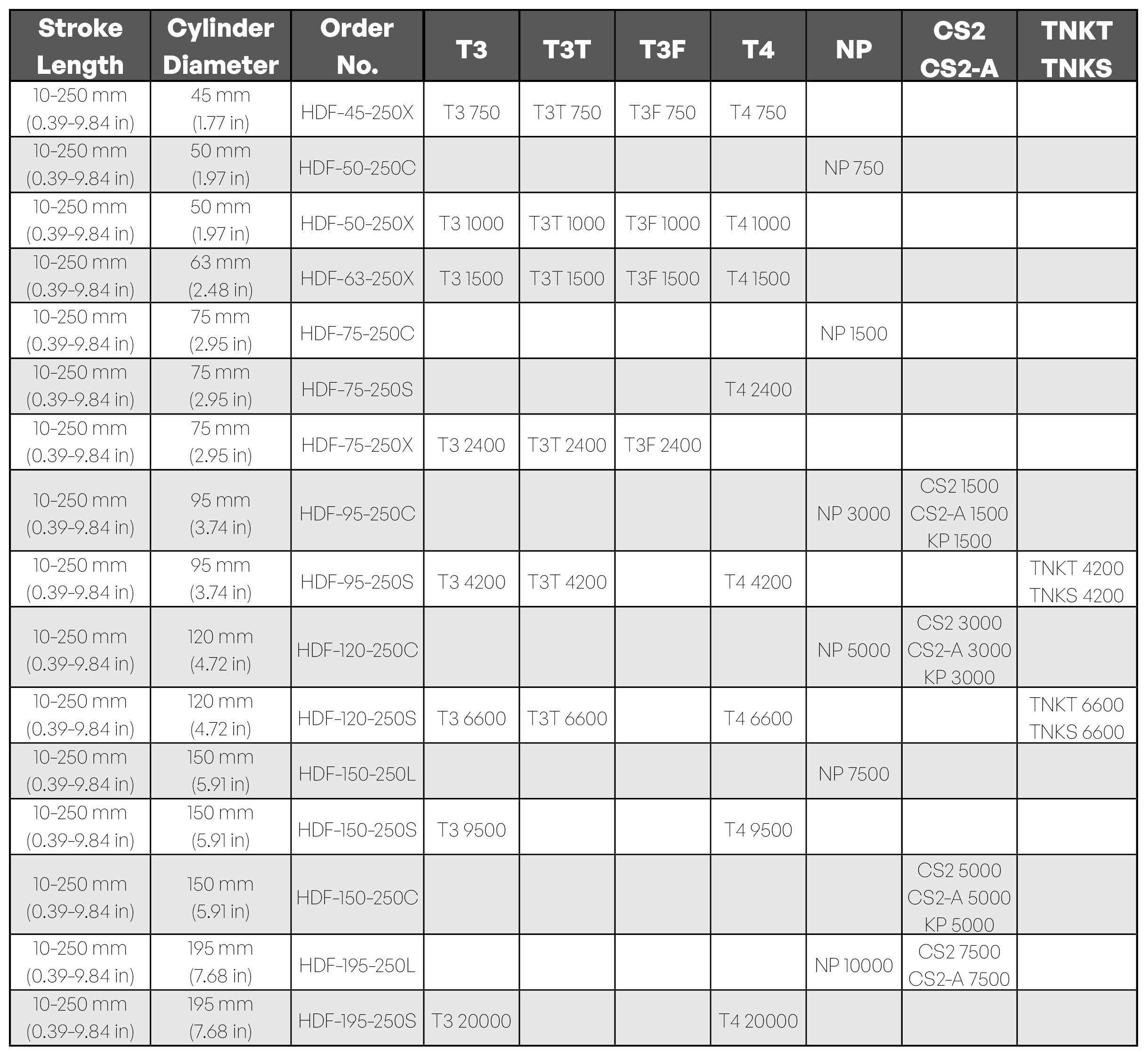 HDF_SellSheet_Hyson_2024_v2.jpg